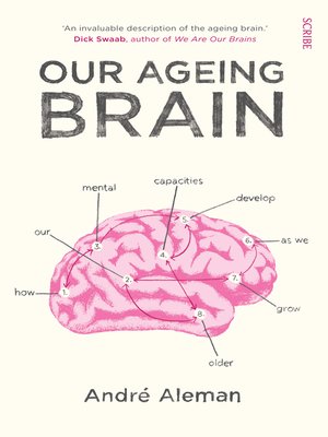 cover image of Our Ageing Brain